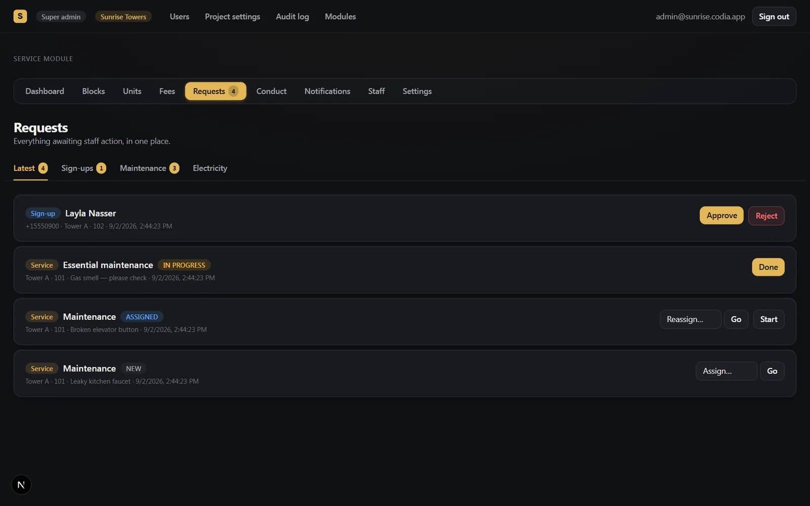Service requests across their lifecycle